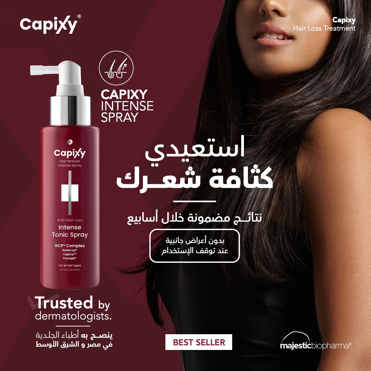 CAPIXY Anti Hair Loss Intense Spray 125ml