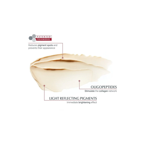 Eucerin Even Pigment Perfector Dark Circles Illuminating Eye Care 15ml