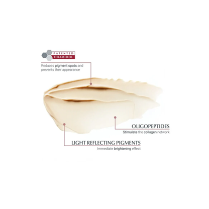 Eucerin Even Pigment Perfector Dark Circles Illuminating Eye Care 15ml